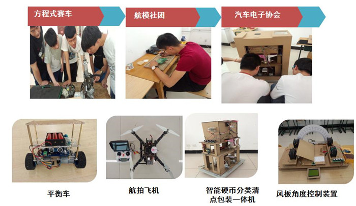 汽修专业介绍2021.12_页面_5_图像_0005.jpg
